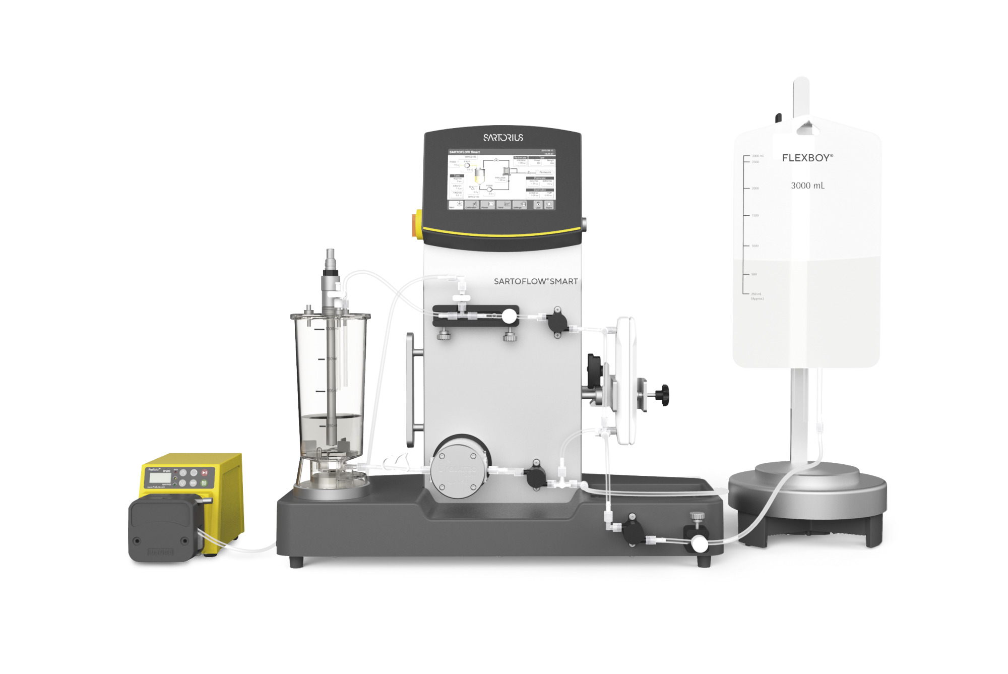 SARTOFLOW® Smart sistem - Sartorius Croatia