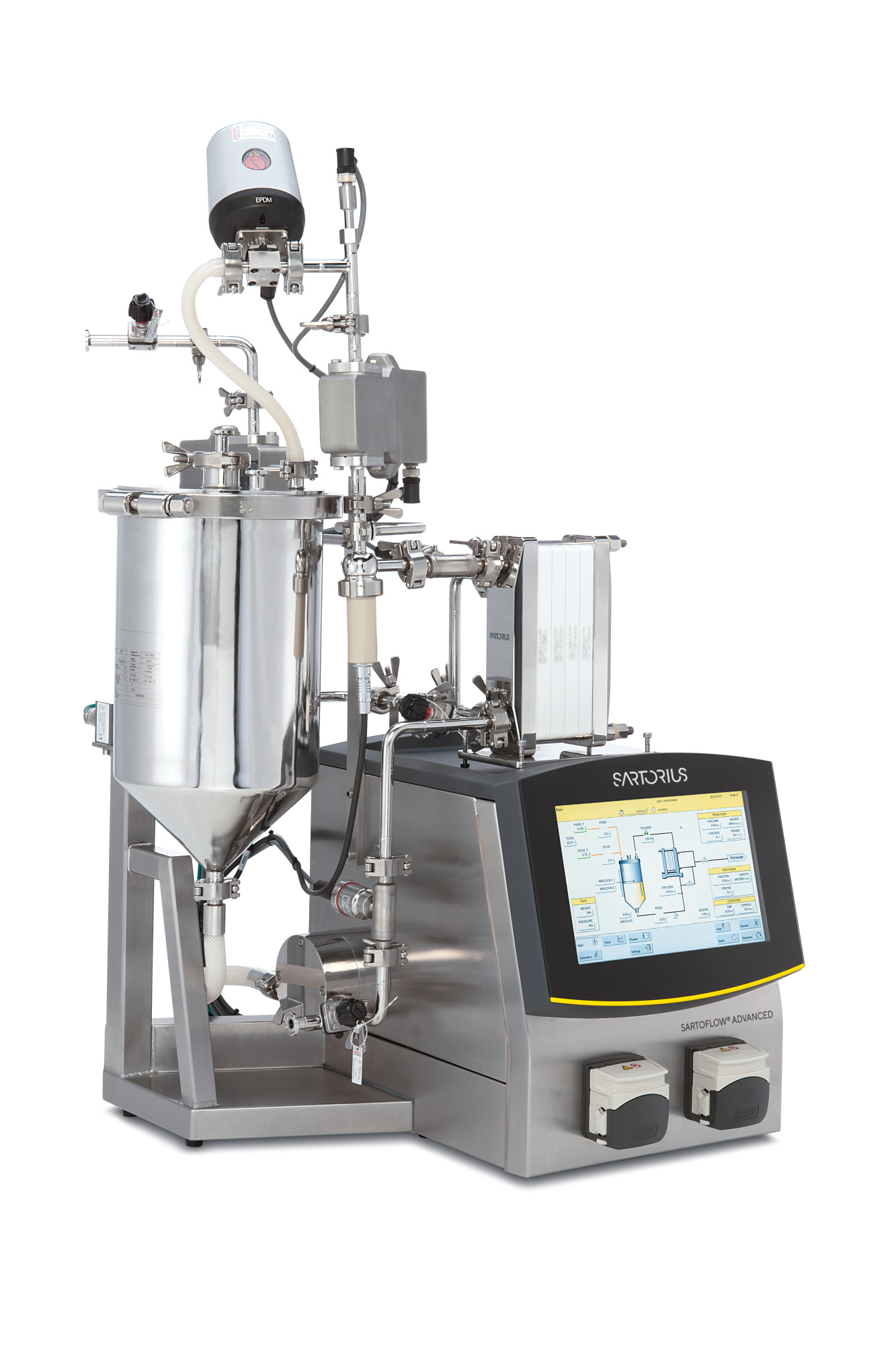 SARTOFLOW® Advanced sistem - Sartorius Croatia