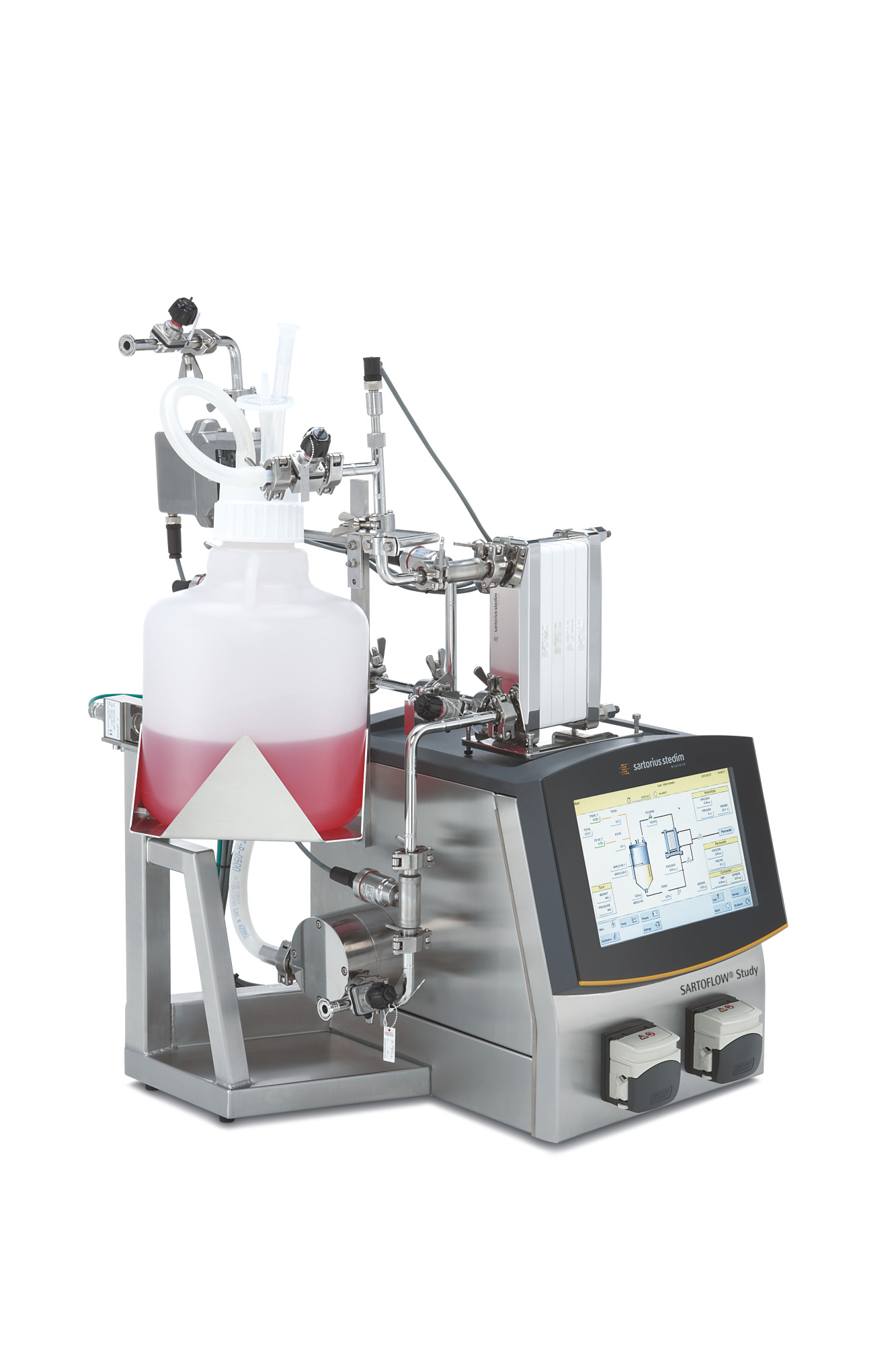 SARTOFLOW® Study - Sartorius Croatia