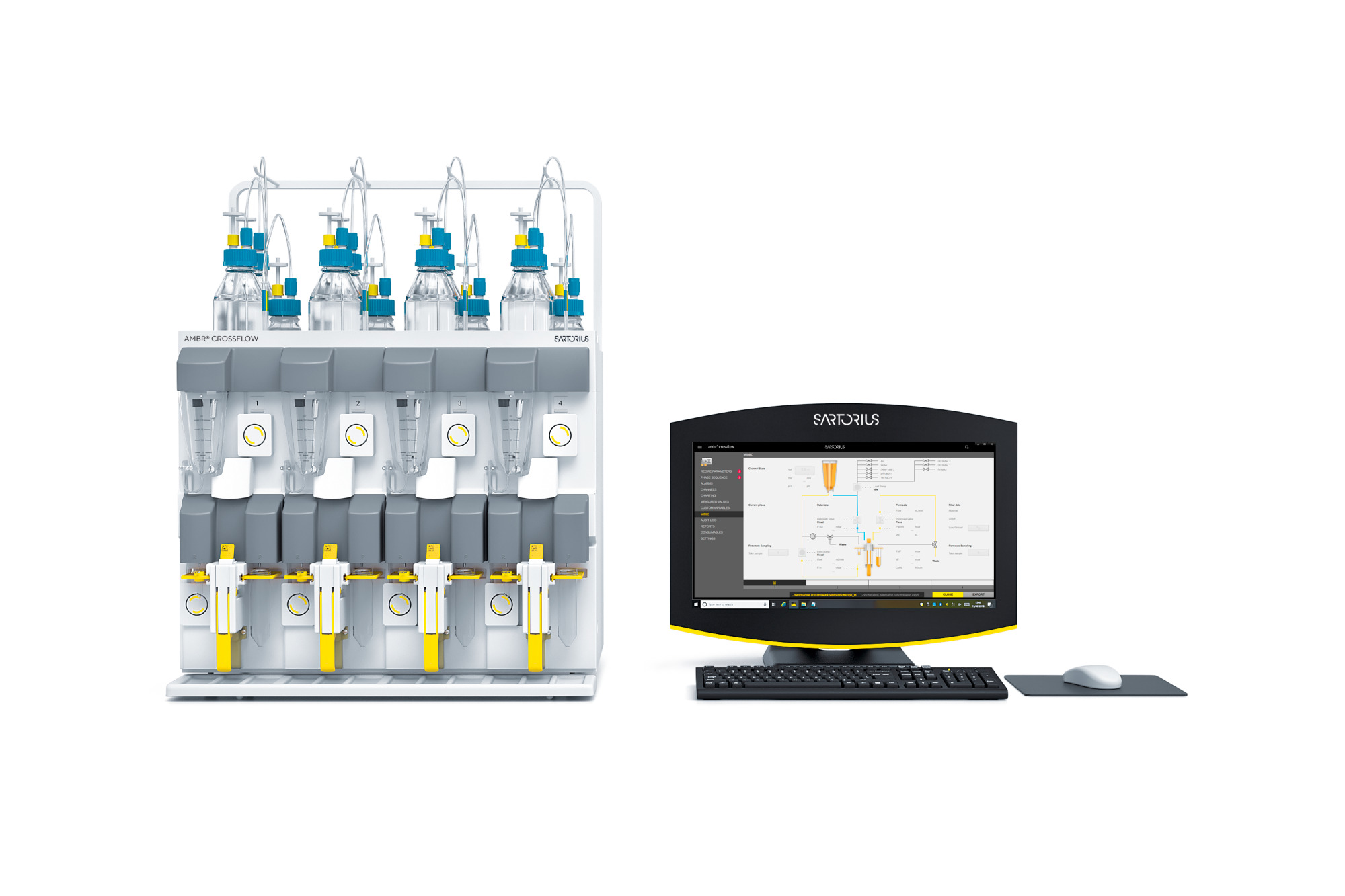 Ambr® Crossflow sistem - Sartorius Croatia