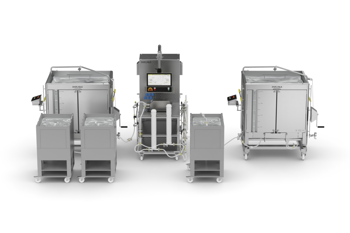 Flexact® VR System for Virus Retention & Removal - Sartorius Croatia