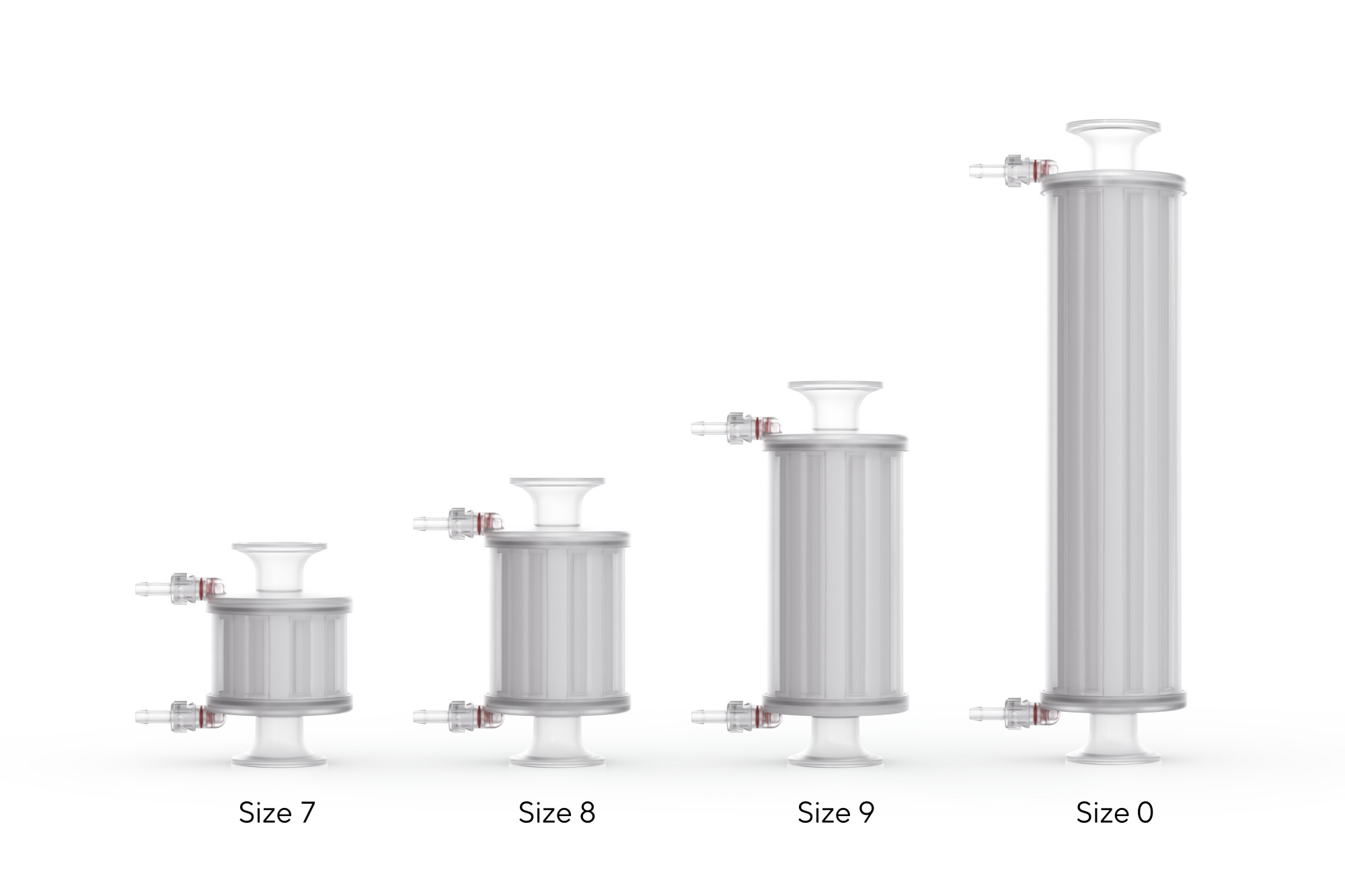Sartopore® 2 | Midicaps® filtri - Sartorius Croatia