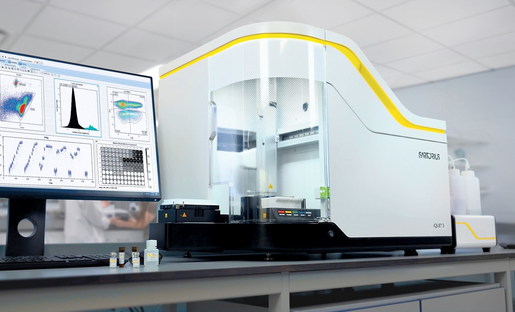 iQue® Virtual Training: Forecyt® Software & Advanced Analytics - Sartorius Croatia