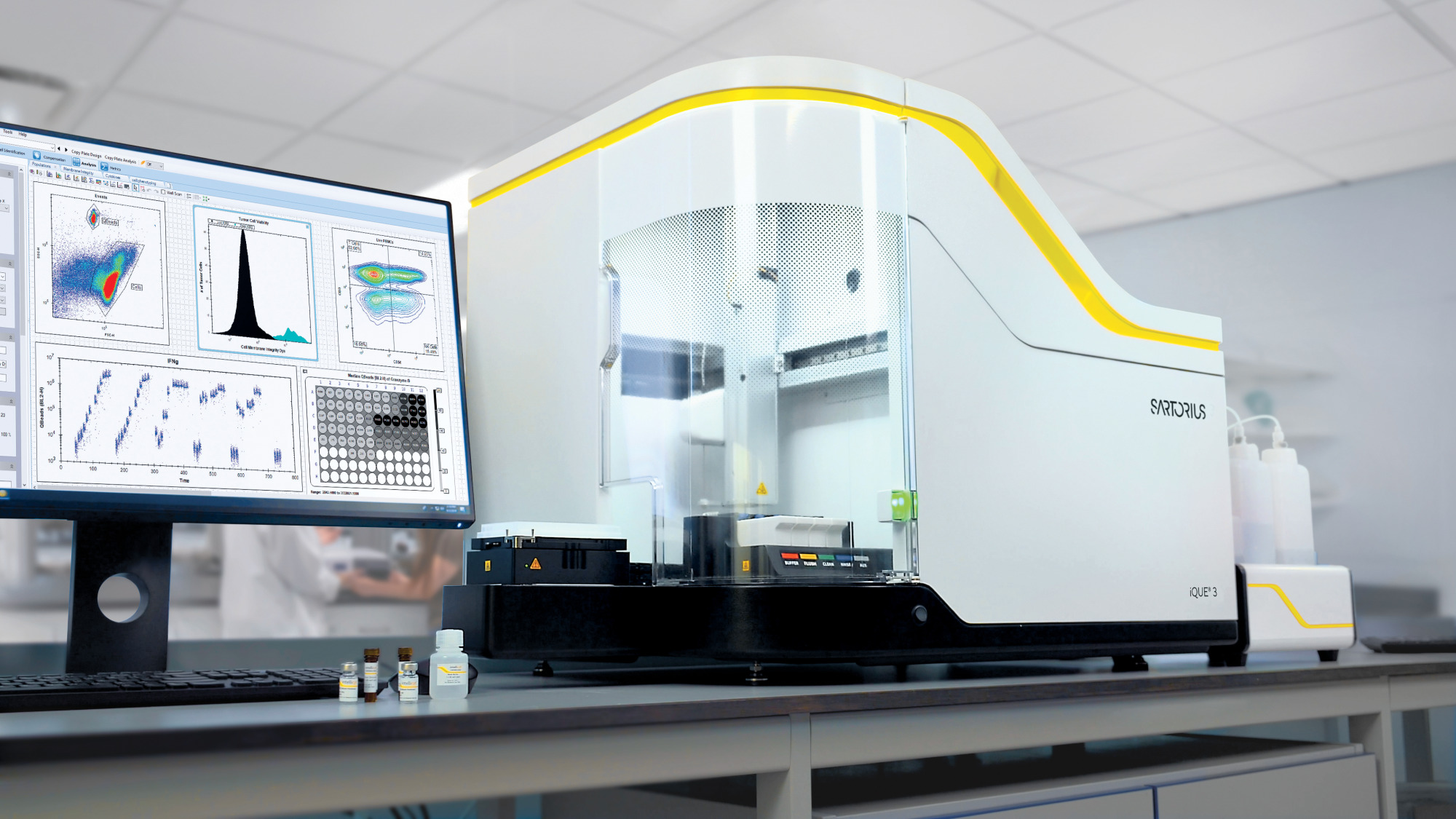 Devices for advanced flow cytometry