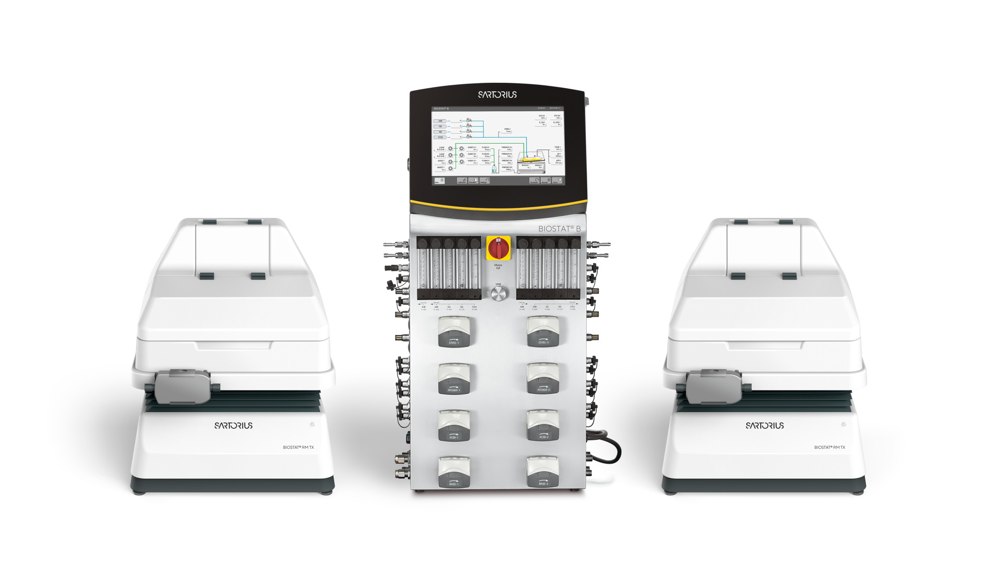 Biostat® RM TX | Single-use Bioreactor - Sartorius Croatia