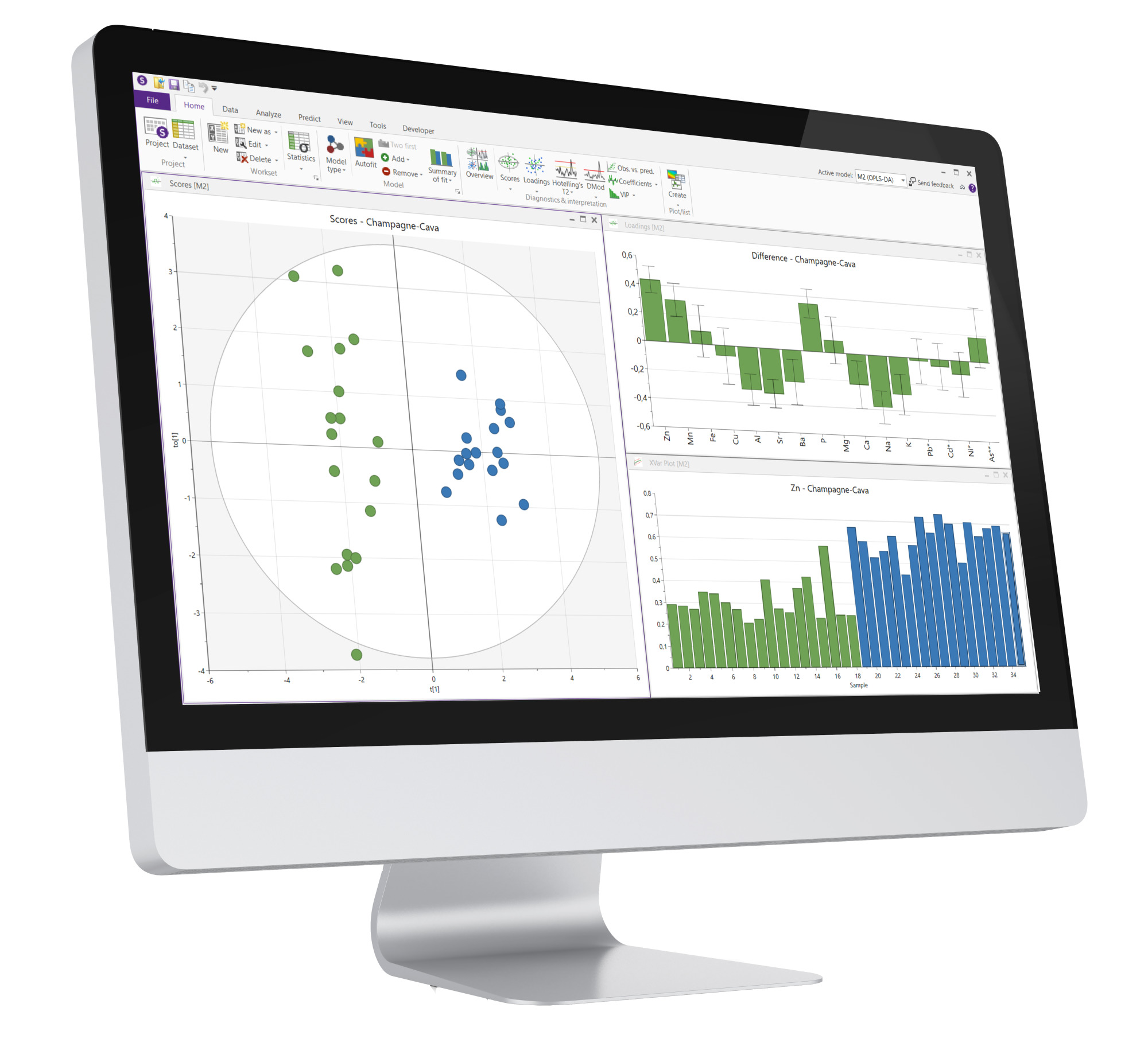SIMCA® | Multivariate Data Analysis - Sartorius Croatia