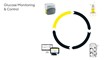 BioPAT® DCU - Sartorius Croatia