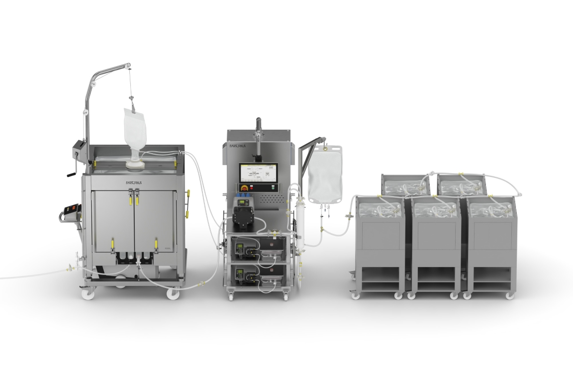 Flexact® MP sistem za pripravo medijev - Sartorius Croatia