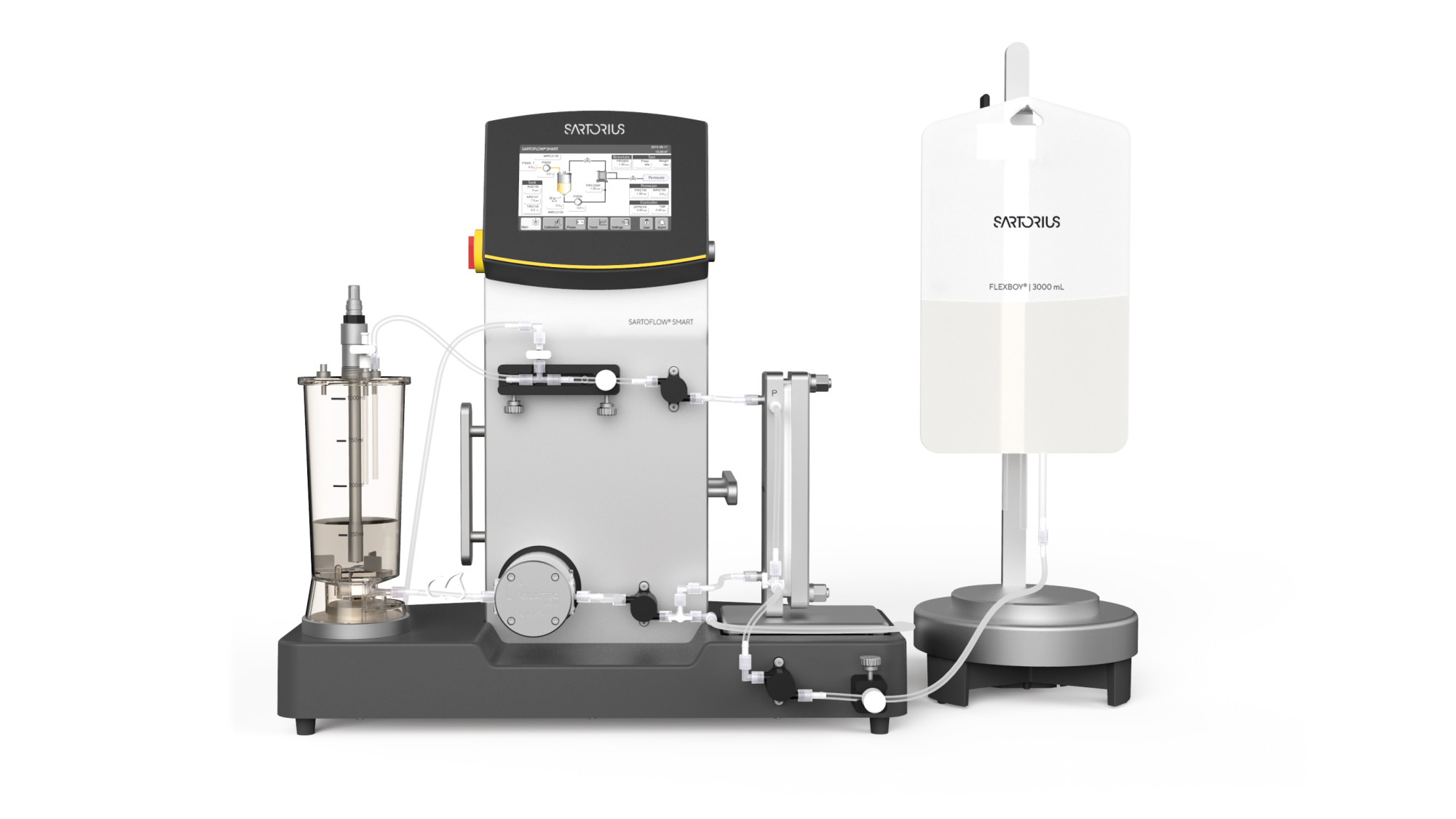 SARTOFLOW® Smart sistem - Sartorius Croatia