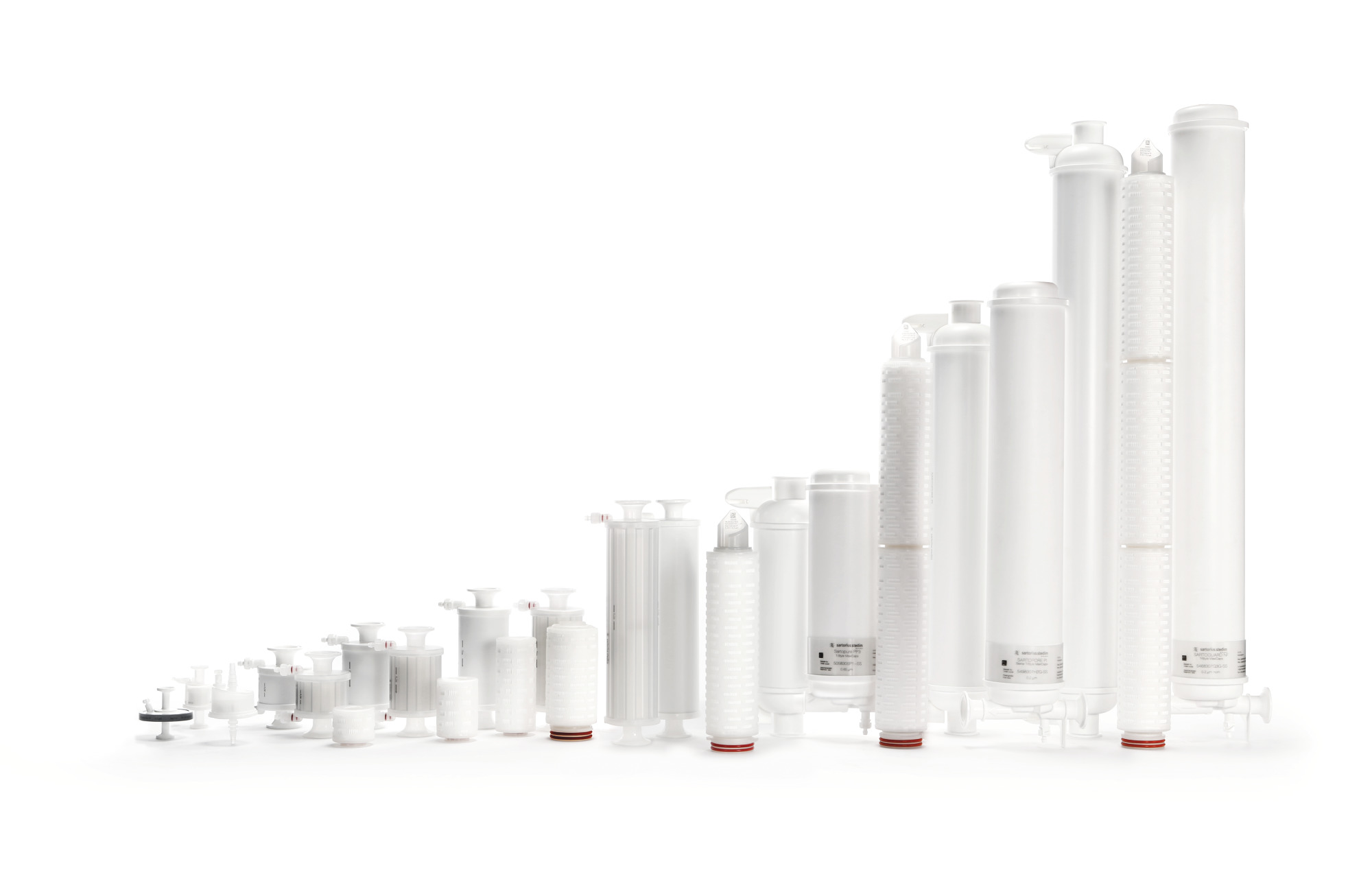 Sartopure® Filters - Sartorius Croatia