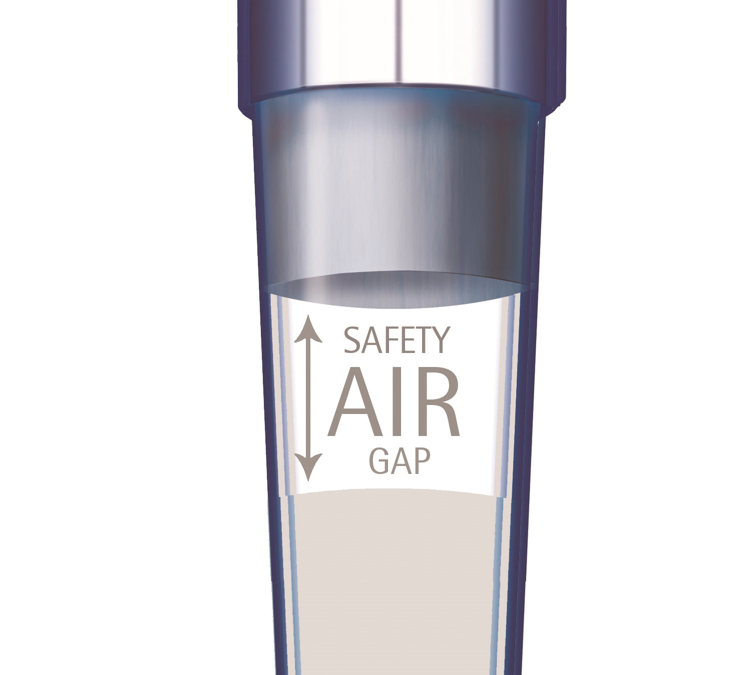 SafetySpace™ filter nastavci za pipete - Sartorius Croatia
