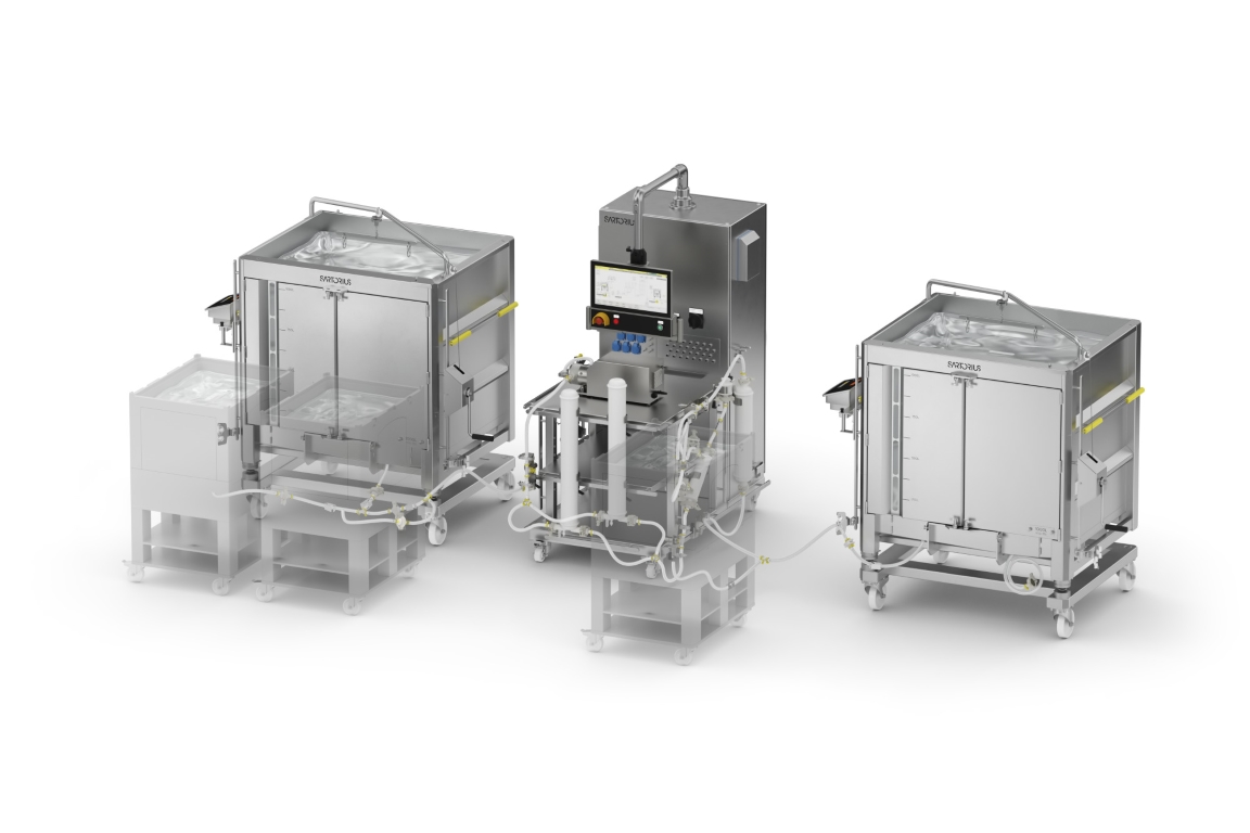 Flexact® VR System for Virus Retention & Removal - Sartorius Croatia