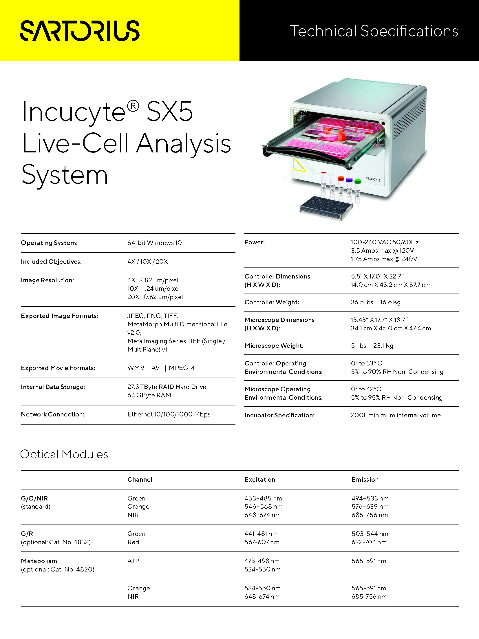 Incucyte® SX5 Live-Cell Analysis System - Sartorius Croatia
