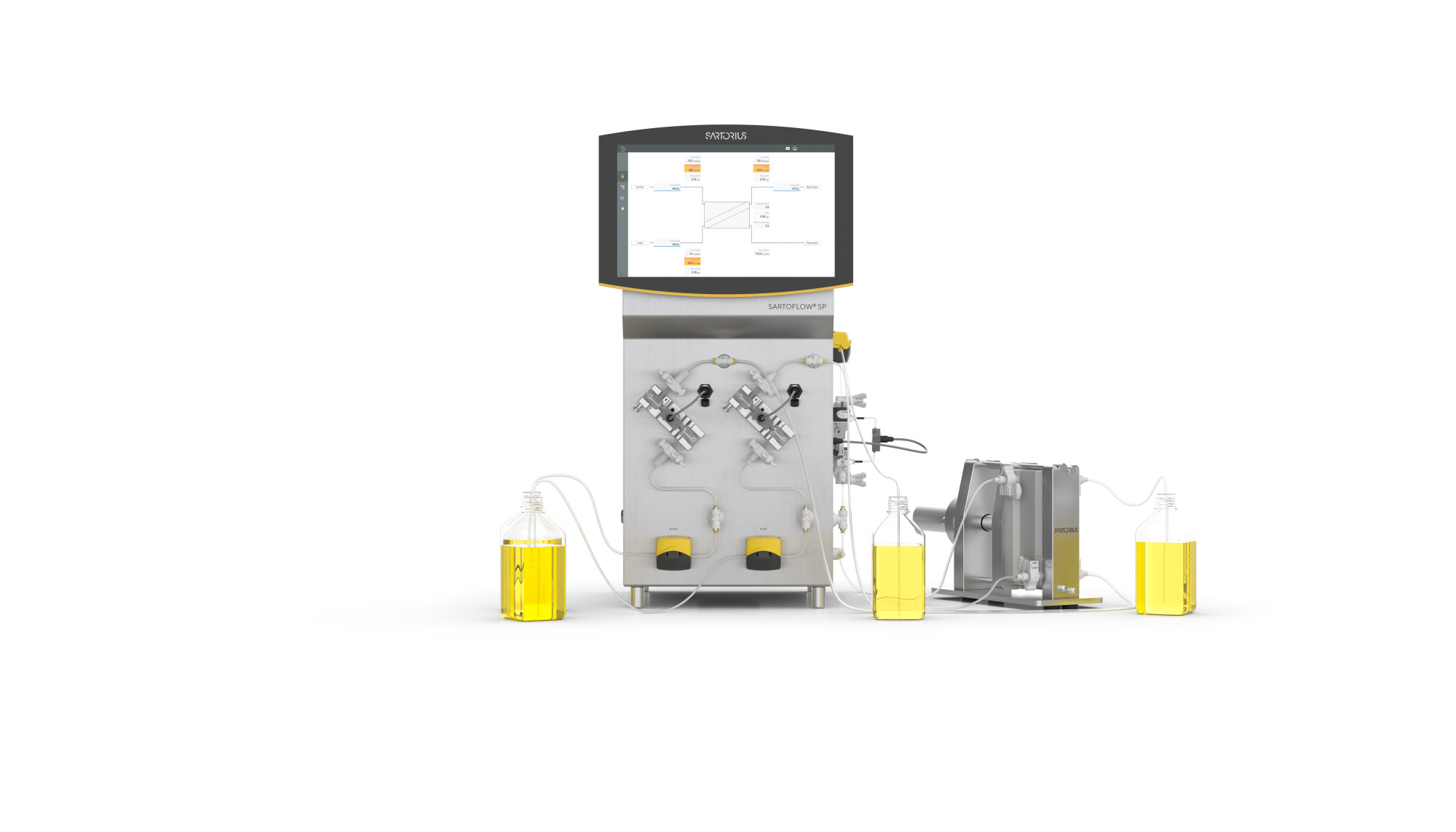 Sartoflow® SP sistem - Sartorius Croatia
