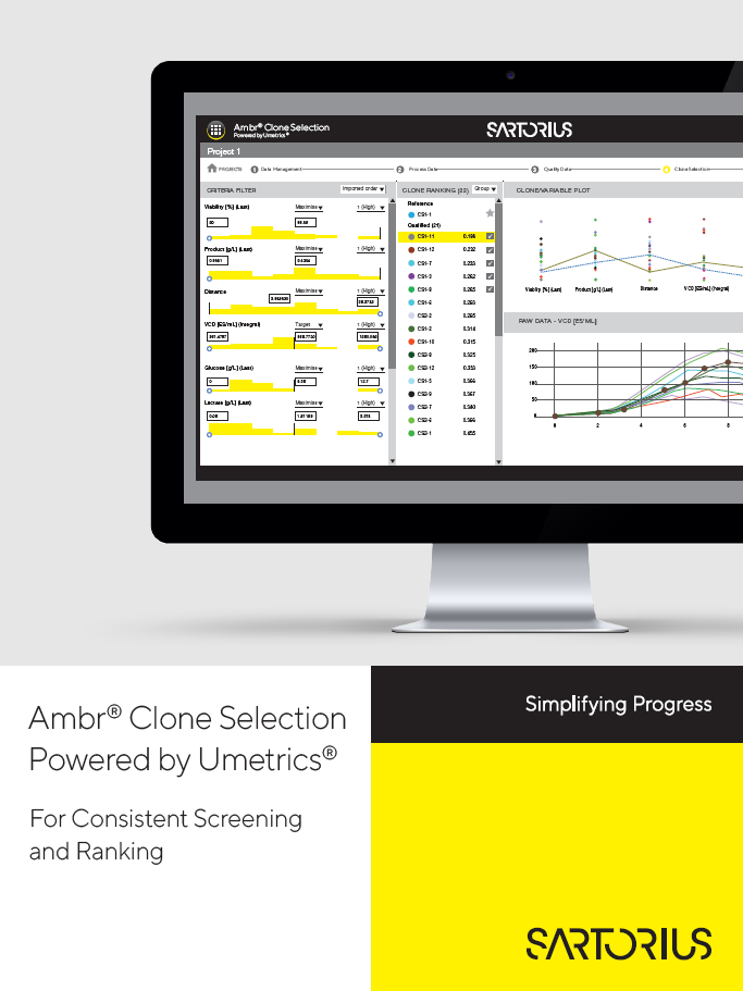 Ambr® Clone Selection Powered by Umetrics® - Sartorius Croatia